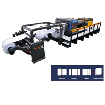 Beli Mesin pemotong kertas bekas dengan Servo Drive Max Reel Diameter 1800mm online manufacture